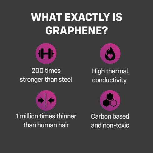 ONE® Flex Graphene Box 36